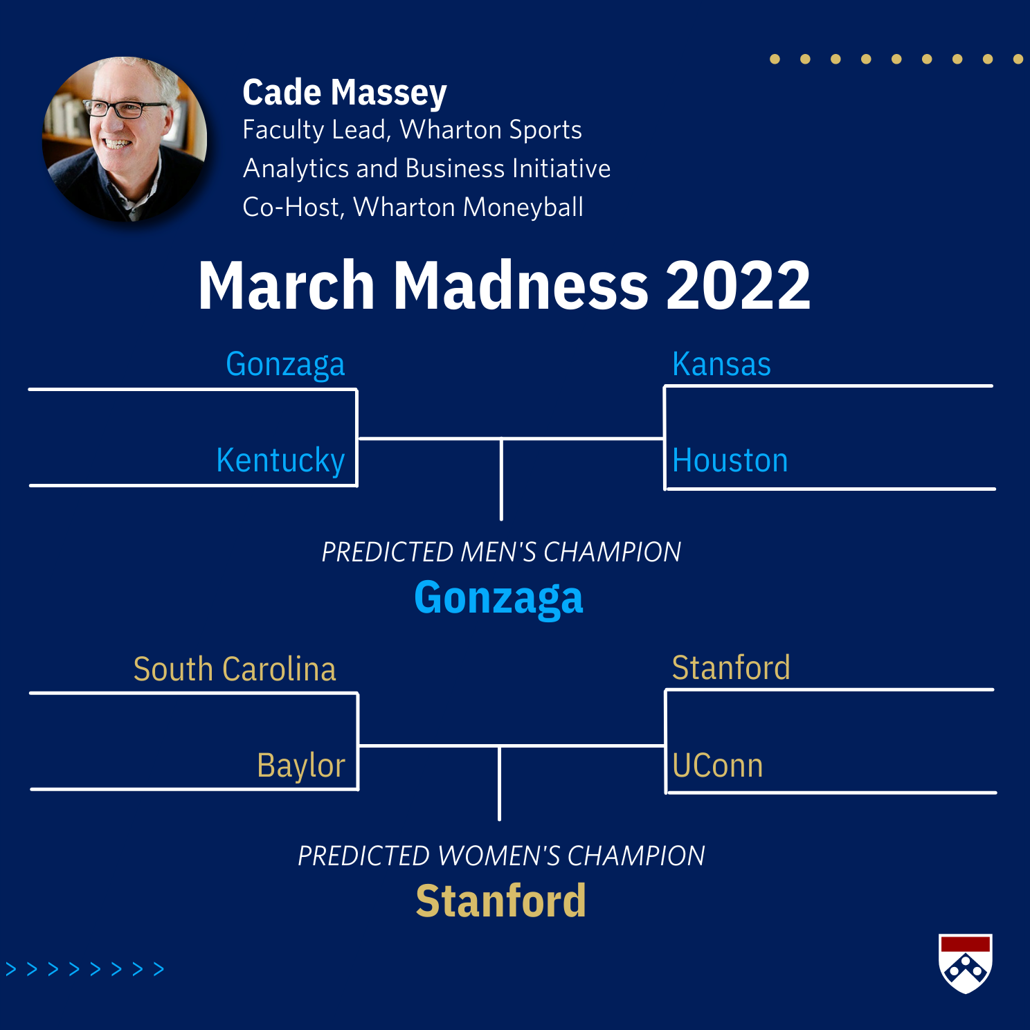 Cade Massey's Final Four Predictions