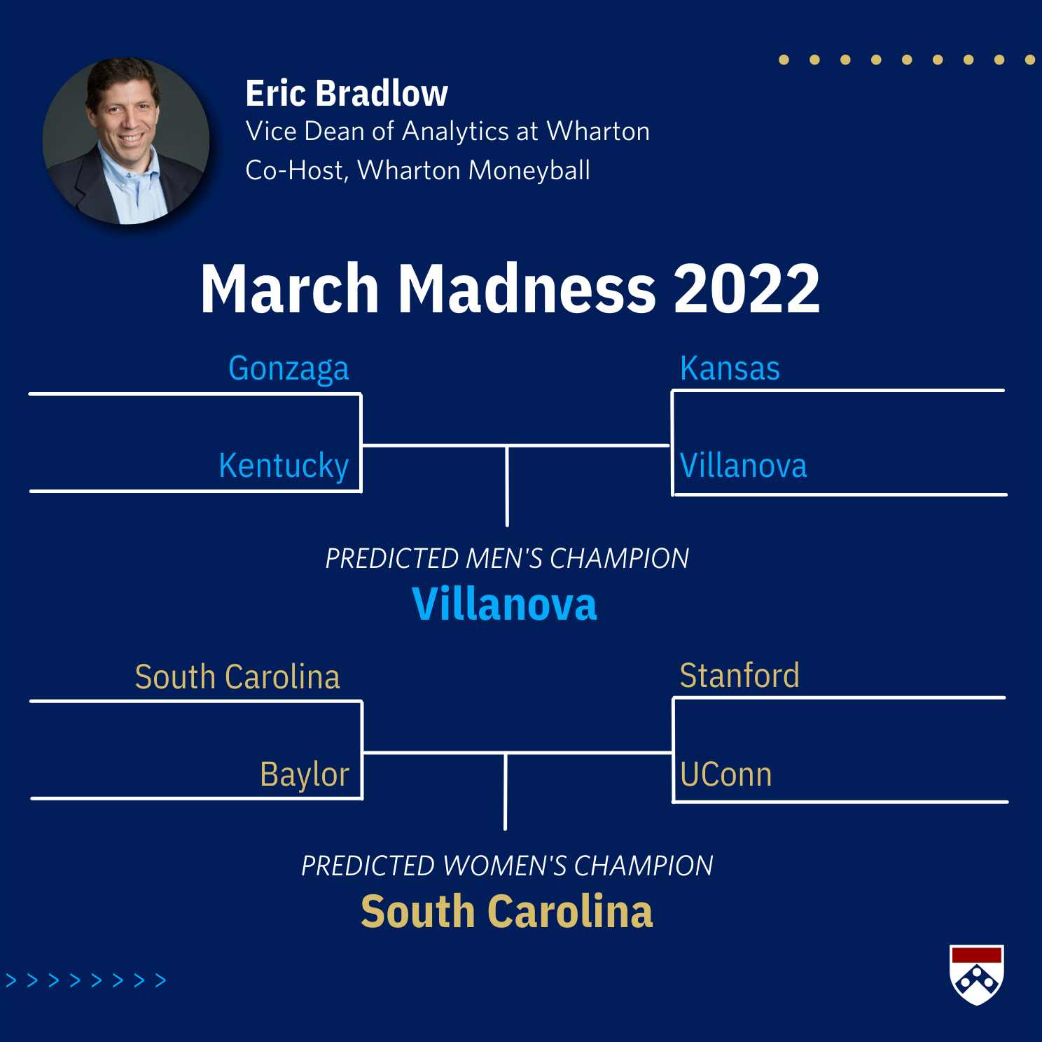 Eric Bradlow's Final Four Predictions