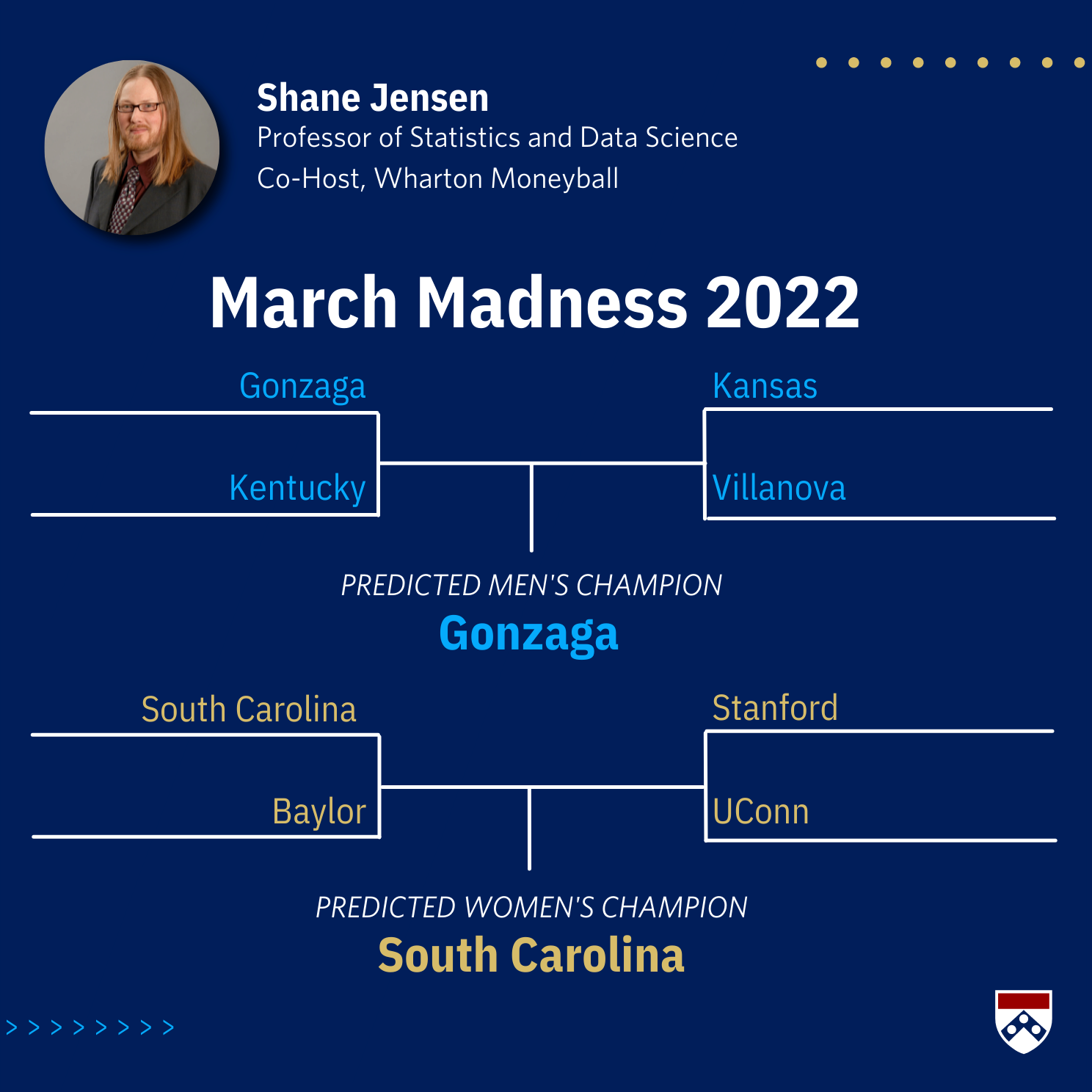 Shane Jensen's Final Four Predictions
